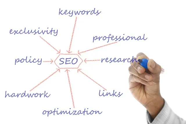 Internet InfoMedia loads of ideas for making multilevel marketing easier 2