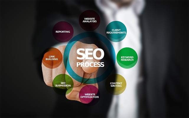 Internet InfoMedia seo tips for a better online presence